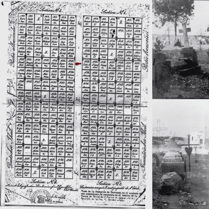 Planos e imagenes del primer cementerio de Esperanza, Santa Fe